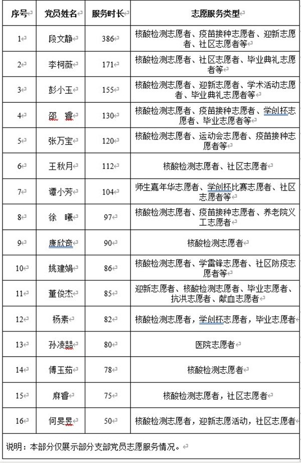 MK体育官方网站