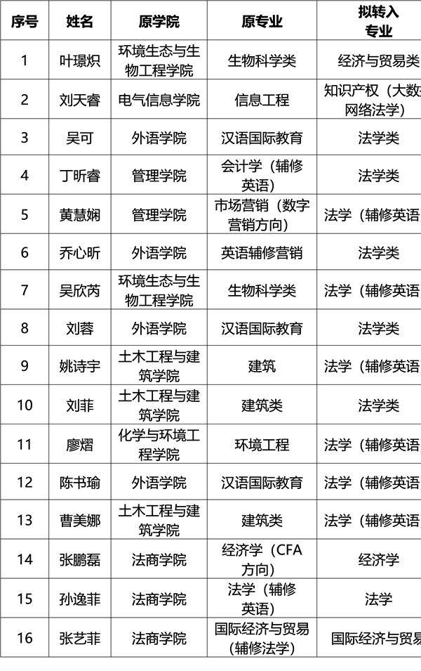 MK体育官方网站