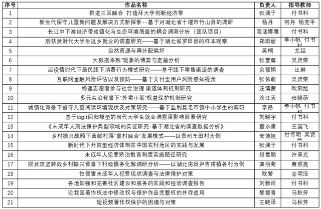 MK体育官方网站