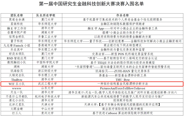 MK体育官方网站