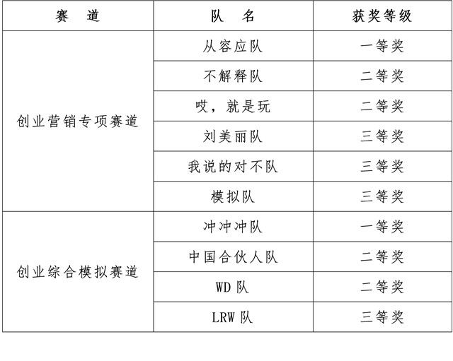 MK体育官方网站
